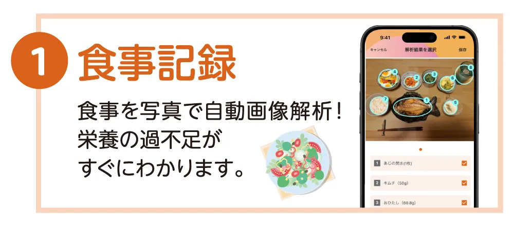 食事記録