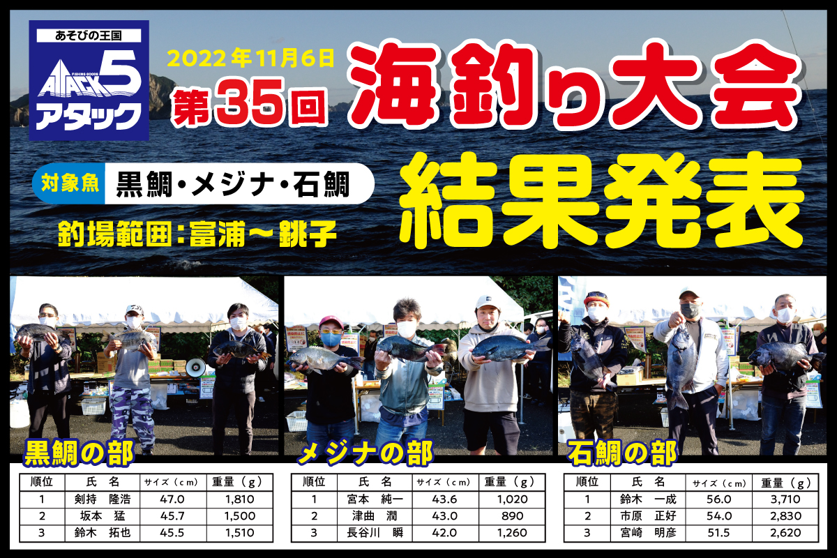 第35回 アタック５海釣り大会