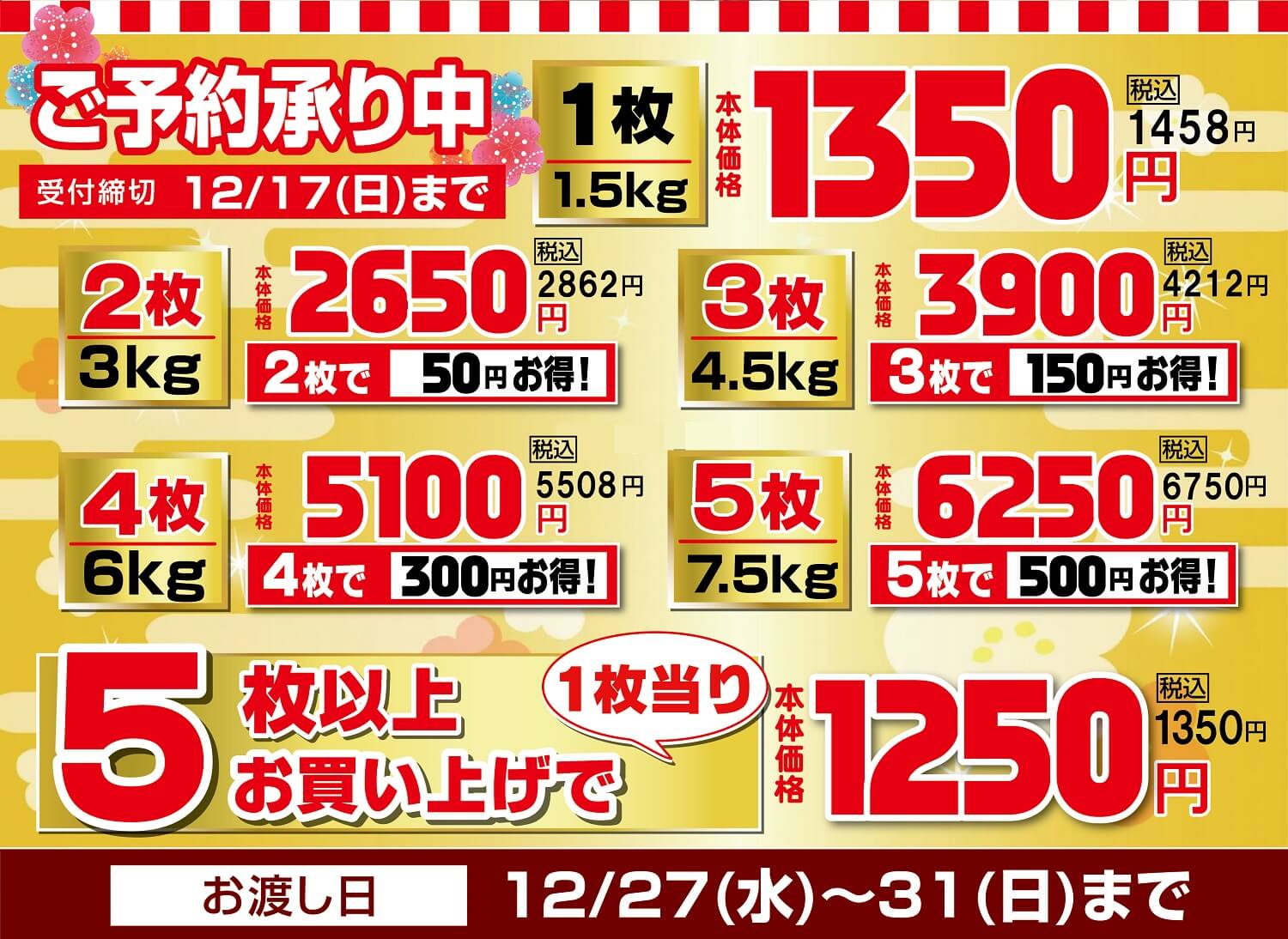 チケット2枚（1万円）11250円 - ショッピング