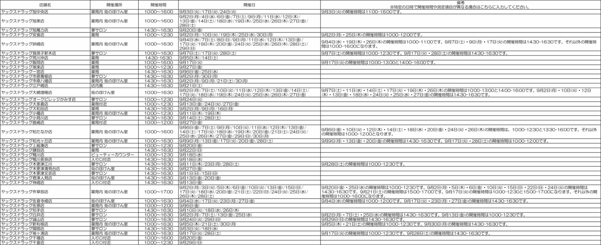 2024年9月、千葉薬品健康チェックスケジュール1