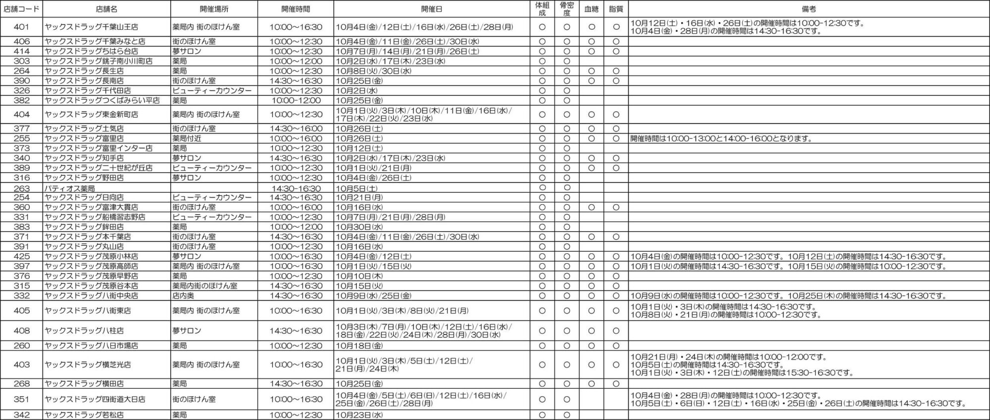 2024年10月健康チェック一覧表