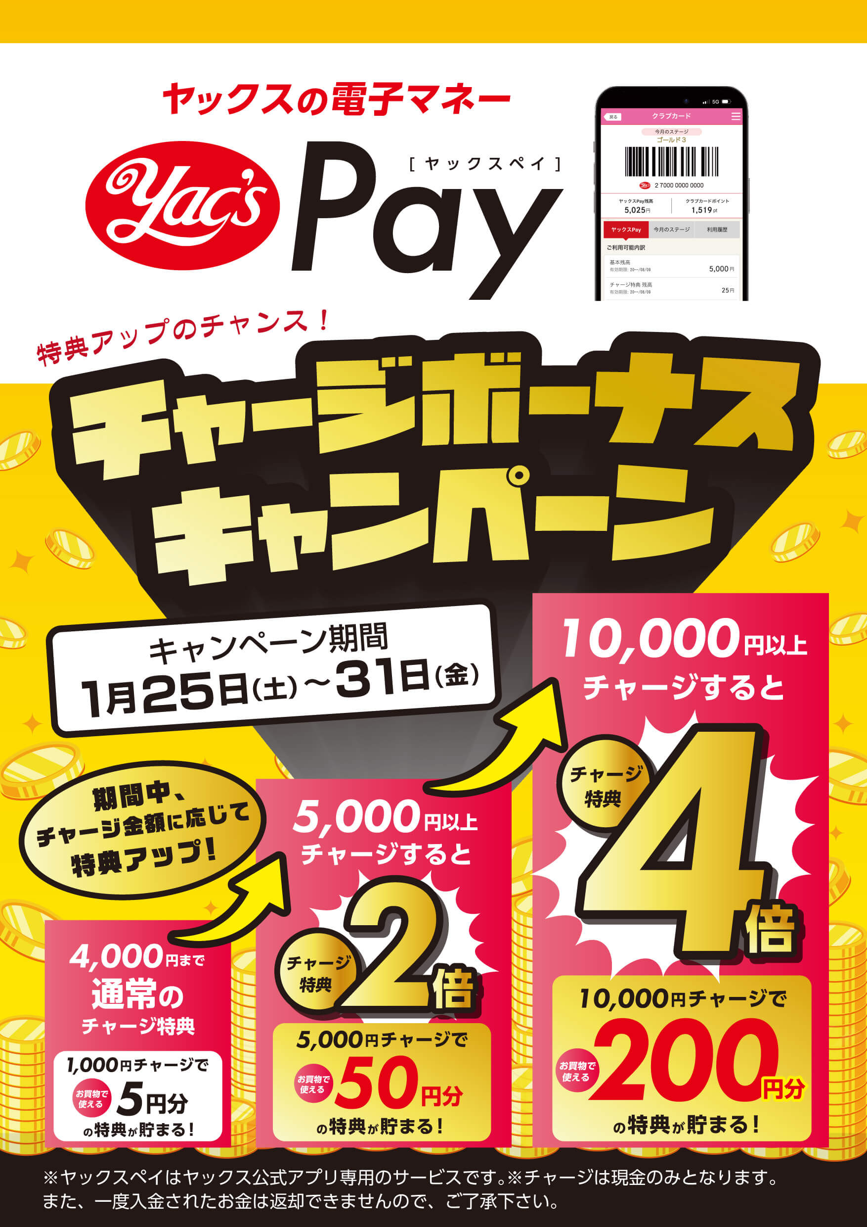 ヤックスPayチャージボーナスキャンペーンの詳細ポスターの表面