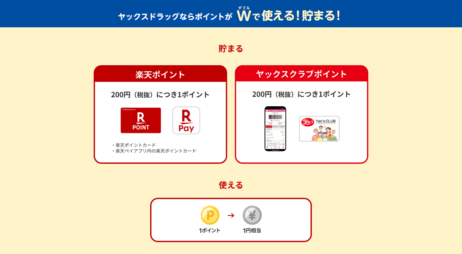 2025年6月-楽天ポイントキャンペーン画像