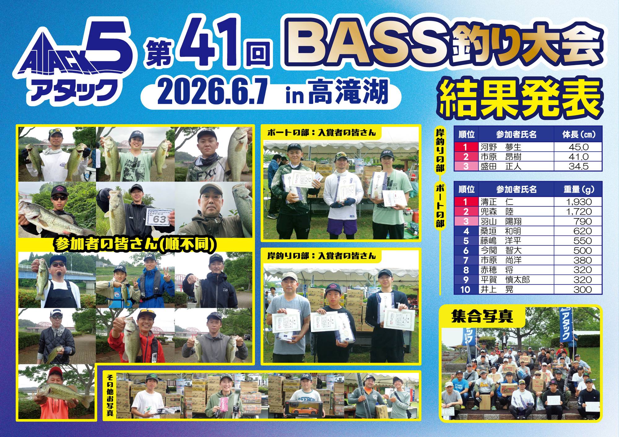 2026年第41回アタック5バス釣り大会結果発表
