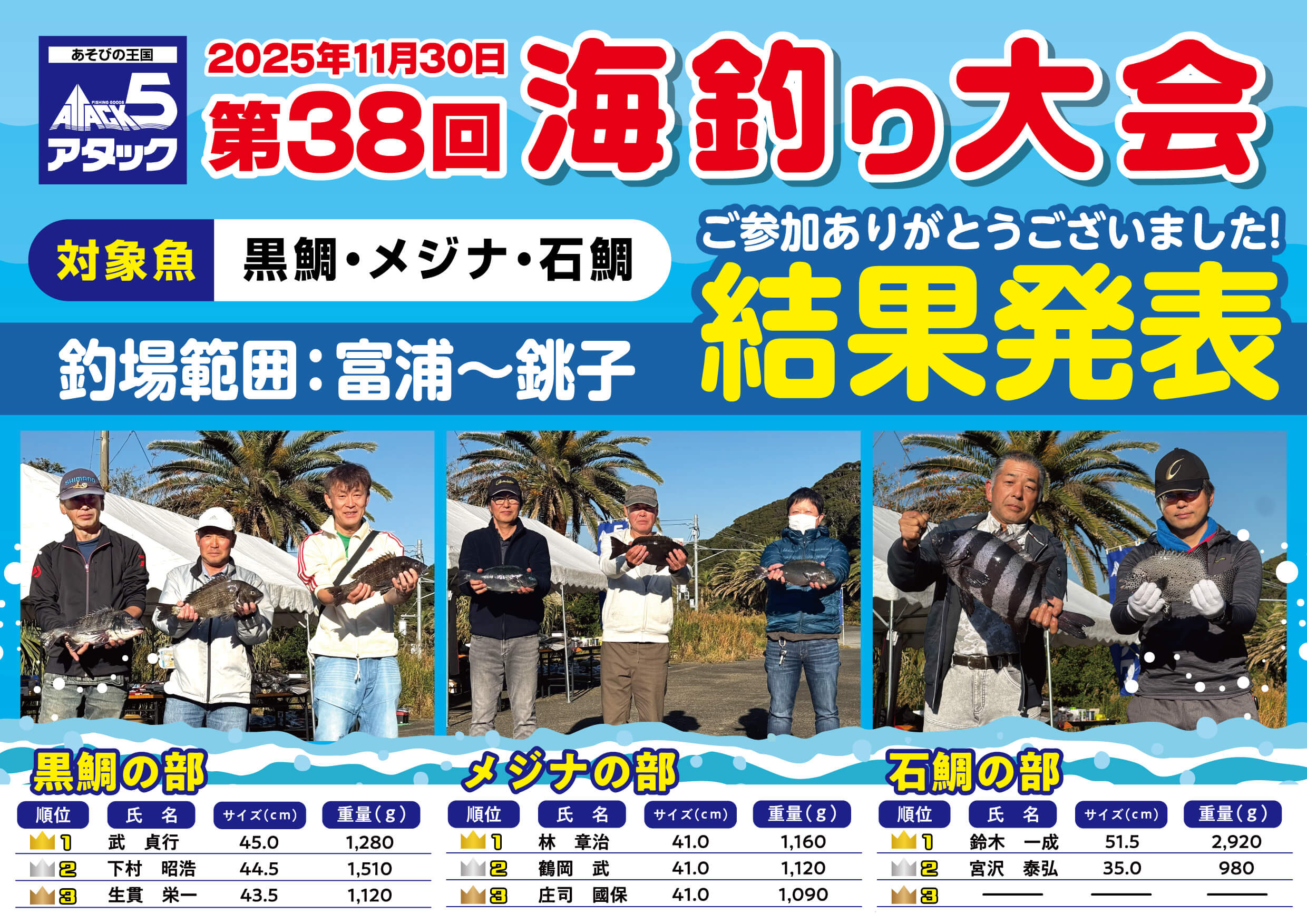 2025年11月30日開催、アタック5海釣り大会