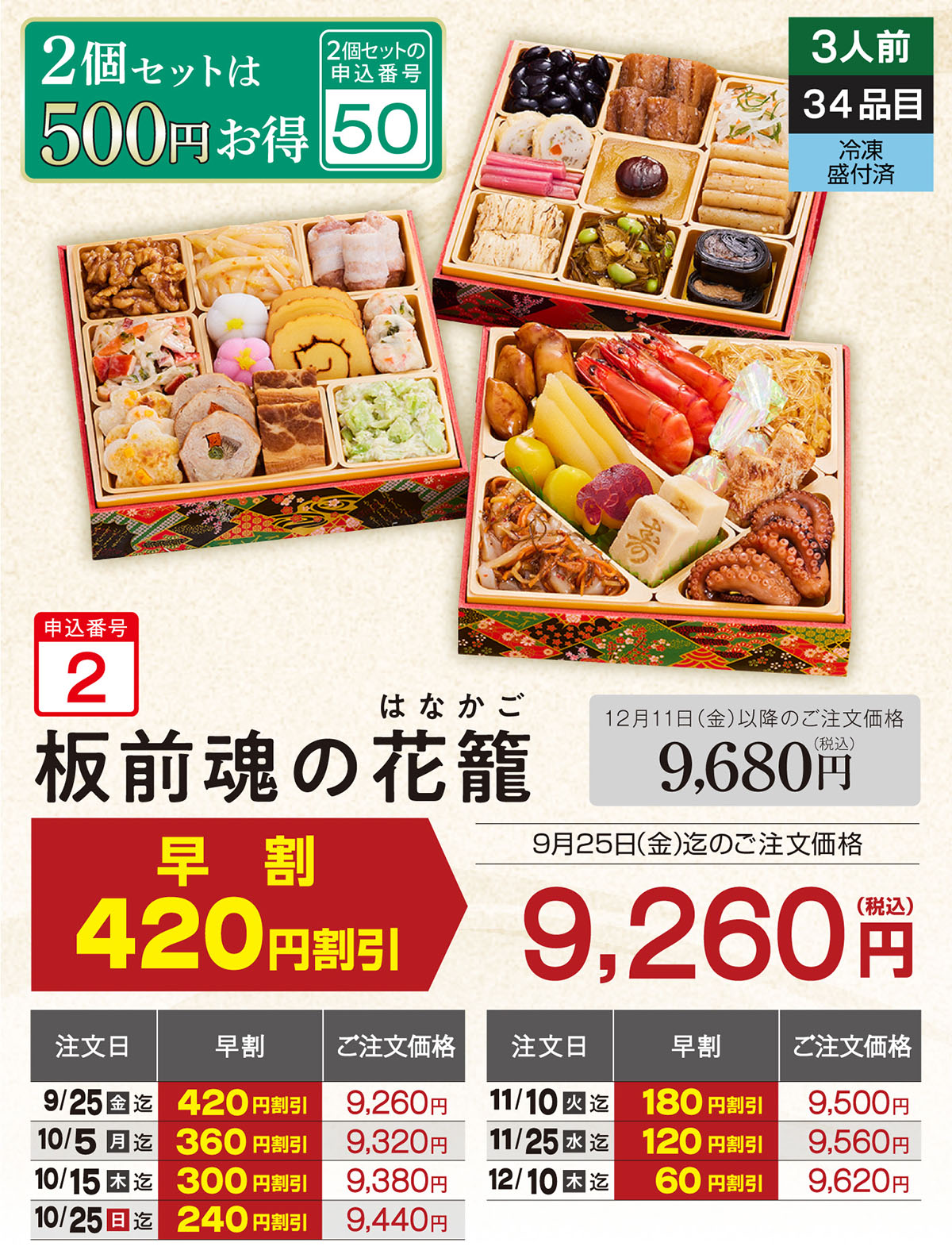 2027年おせち一部紹介